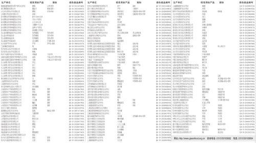 工程机械应急救援车 第221页