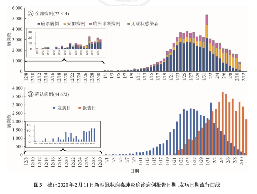 疾控最新数据向好,轻松开启自然美景探索之旅