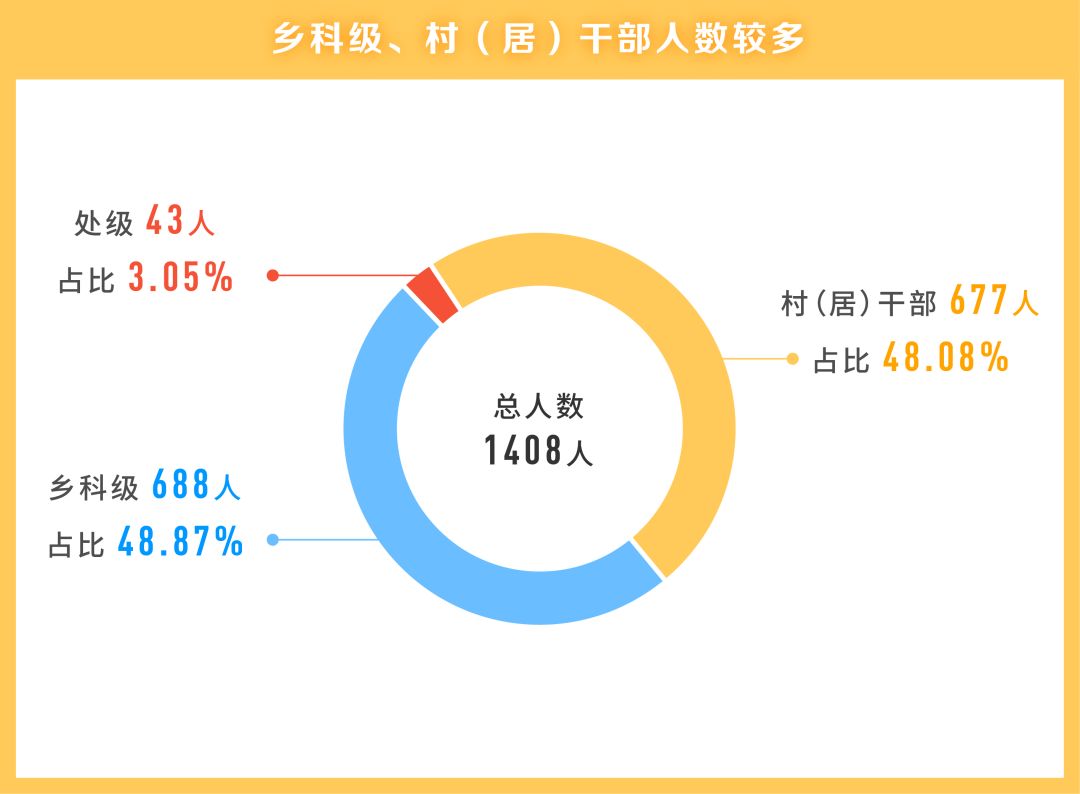 新奥精准资料免费大仝,仿真方案实施_定制版36.511