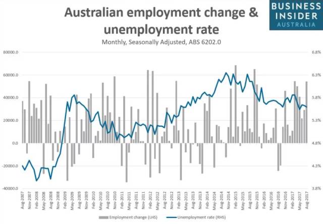 新澳天天开奖资料大全最新54期,定性解析明确评估_极致版81.445