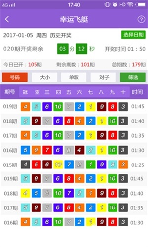 新澳好彩天天免费资料,快速处理计划_智慧版40.706