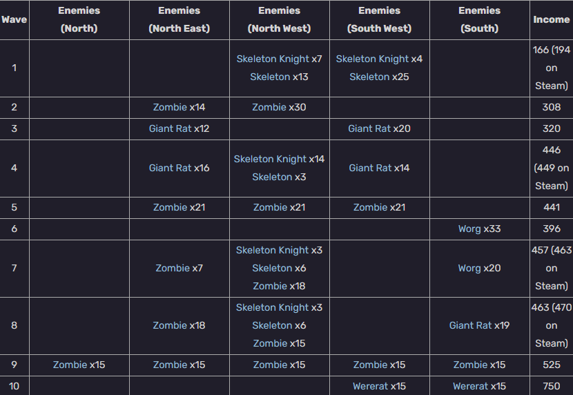 新澳最新最快资料新澳60期,专业数据解释设想_限定版39.780