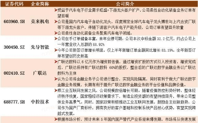 新澳精准资料免费提供219期,专家意见法案_先锋科技1.782