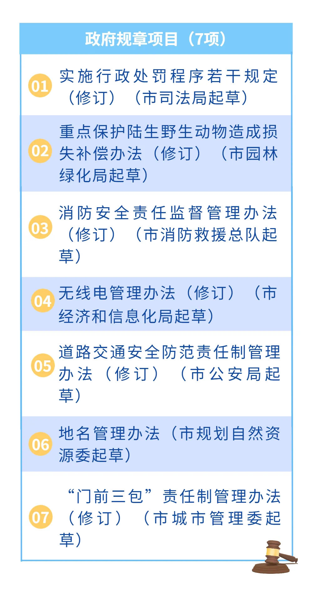 新澳精准资料大全,专业解读评估_极速版77.185