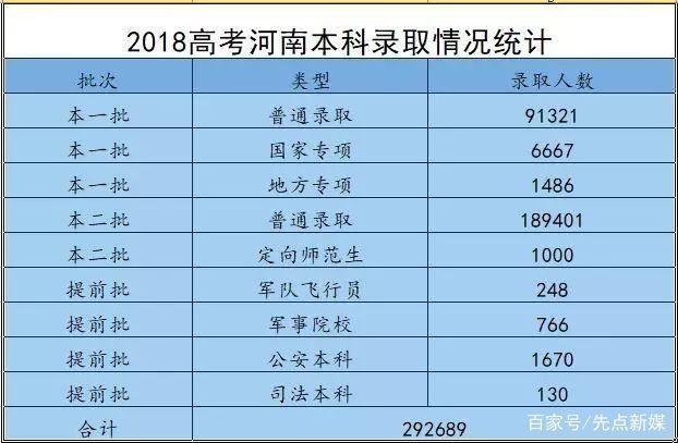 新澳门今天最新开奖结果查询,数据导向计划_配送版88.534
