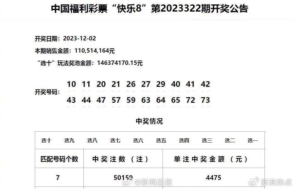 新澳门彩开奖结果2024开奖记录,专业解读评估_高效版21.535