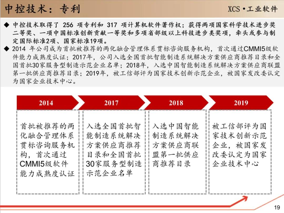新澳门管家婆一码一肖一特一中,深度研究解析_便携版77.695