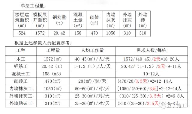 新门内部精准资料免费,精细化实施分析_复古版76.690