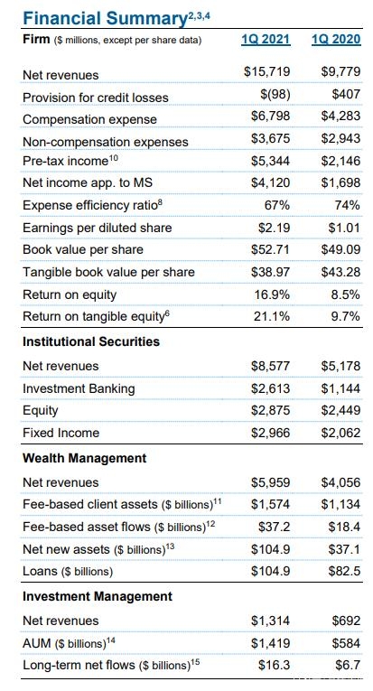 旧澳门开奖结果+开奖记录,释意性描述解_数字处理版98.239