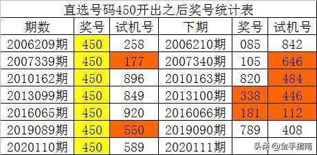 澳门一码一肖100准吗,数据引导执行策略_百搭版35.716