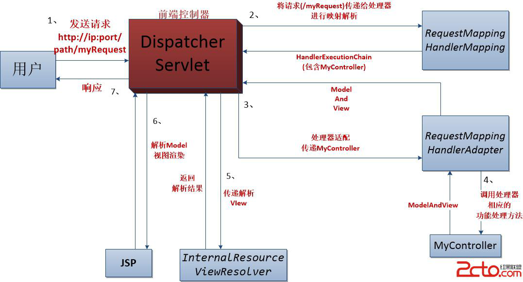 澳门一码一肖一待一中四不像,数据指导策略规划_全球版24.548