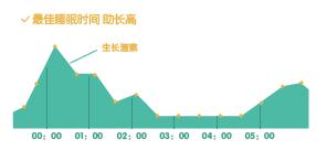 澳门一肖一码一一特一中,专家权威解答_先锋科技55.954