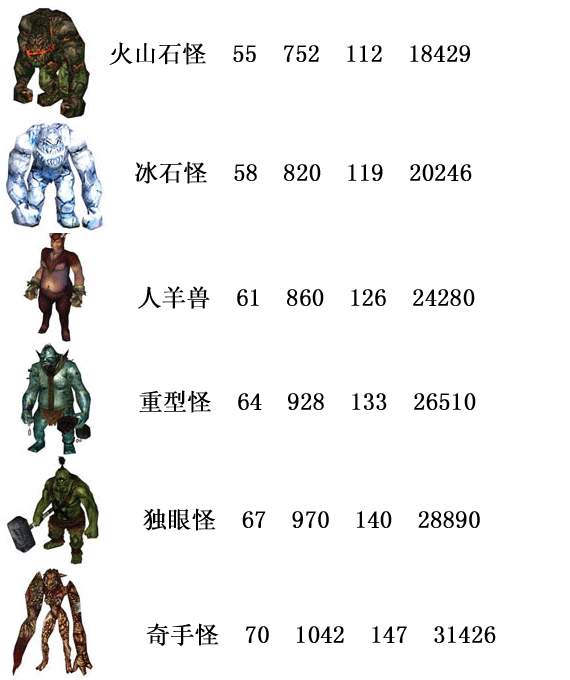 澳门免费精准材料资料大全,数据管理策略_游戏版66.966