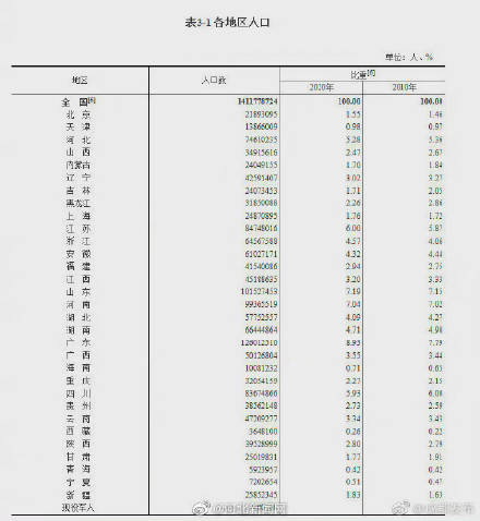 澳门六开奖结果今天开奖记录查询,实际确凿数据解析统计_迷你版48.387