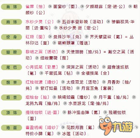 最新高分云使用指南,任务完成与技能提升全攻略