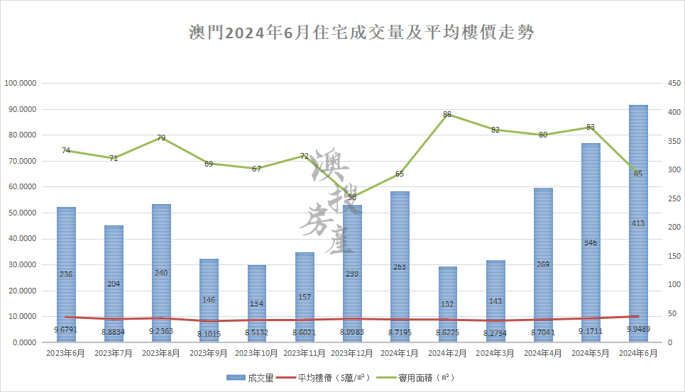 澳门精准一肖一码一一中,实地数据评估分析_交互版34.912