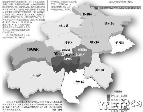 北京病例最新分布详解及指南