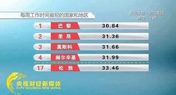 香港最快免费资料大全,解答全面_职业版75.148