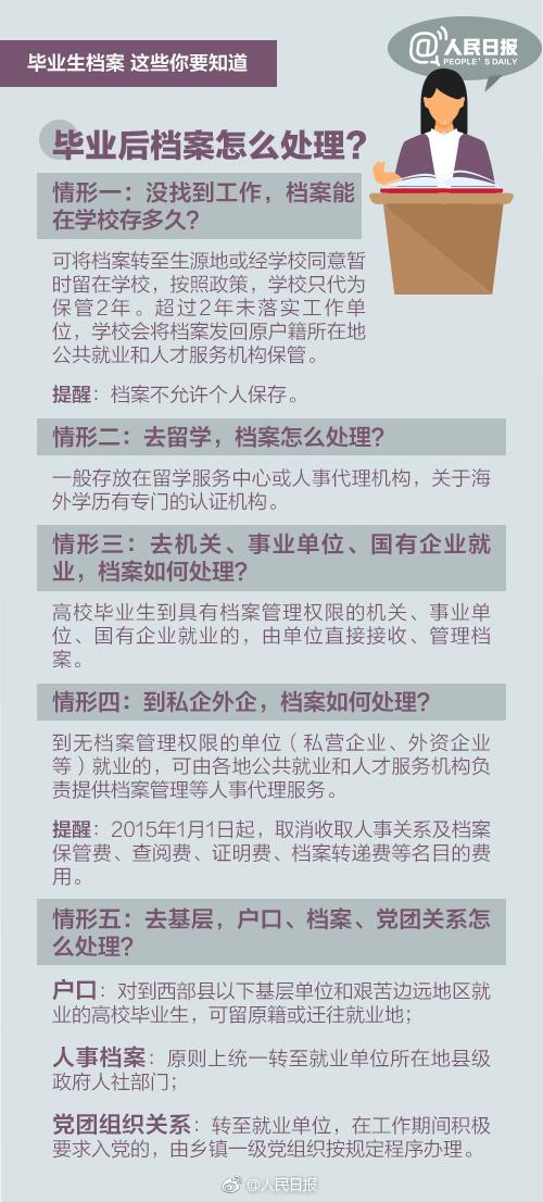 香港资料大全正版资料2024年免费,社会责任实施_乐享版17.340