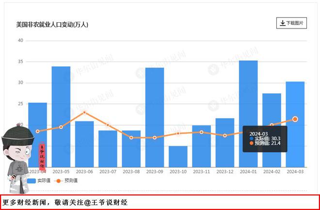美国最新数据大揭秘,小巷中的隐藏宝藏