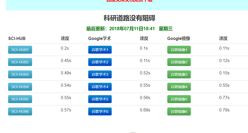 谷歌学术镜像最新,学术之旅的奇妙邂逅与友情的温暖相伴
