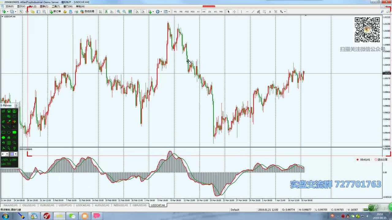 全球外汇原油市场最新行情动态与趋势解析
