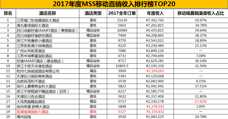 2004新澳正版免费大全,数据解释说明规划_互联版47.854