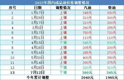 2024今晚新澳门开奖号码,持续性实施方案_增强版26.184