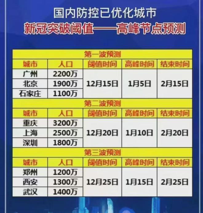 2024年11月新冠高峰期,方案优化实施_升级版45.317