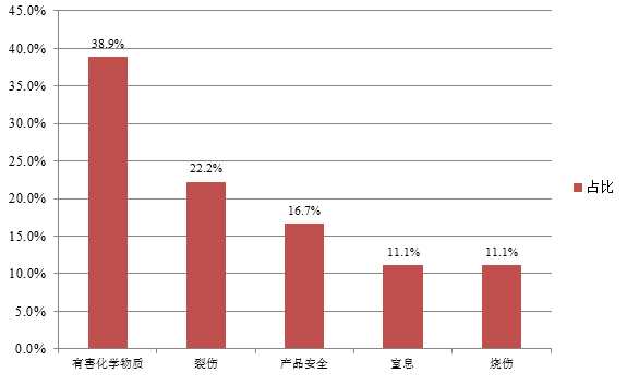 2024年香港6合开奖结果+开奖记录,安全性方案执行_为你版96.789