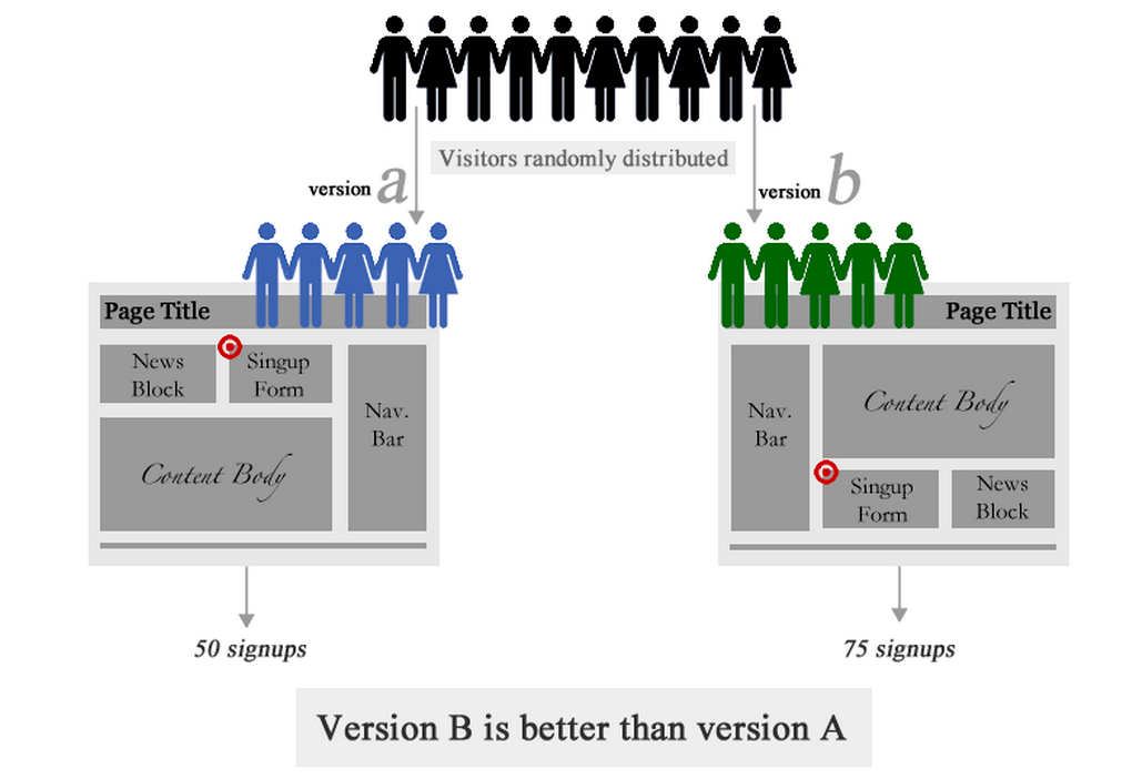 2024新奥门免费资料,可依赖操作方案_内置版61.112