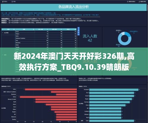 2024新澳天天开奖资料,高效执行方案_游戏版78.237