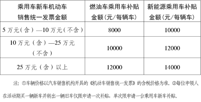 2024新澳精准资料免费,高效计划实施_私人版7.414