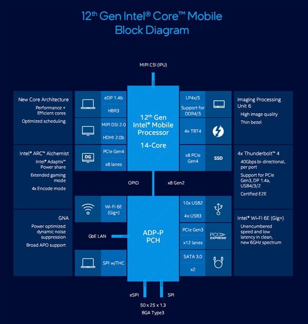 2024新澳门今晚开奖号码和香港,全方位展开数据规划_移动版54.695