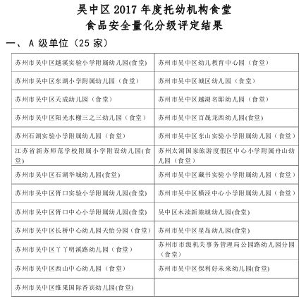 2024新澳门历史开奖记录查询结果,安全设计方案评估_散热版44.385