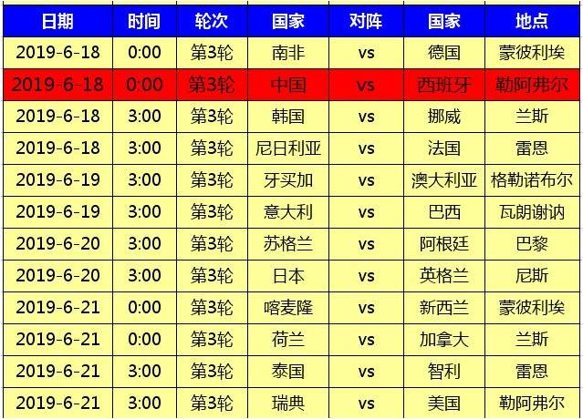 2024澳门六今晚开奖结果出来,实时异文说明法_先锋版96.714
