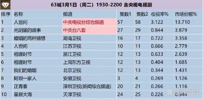2024澳门天天开好彩大全免费,详细数据解读_极致版57.426