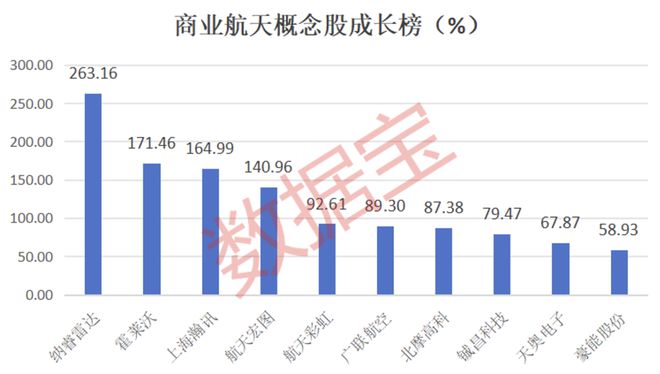 2024澳门正版免费精准大全,实证数据分析_商务版49.429