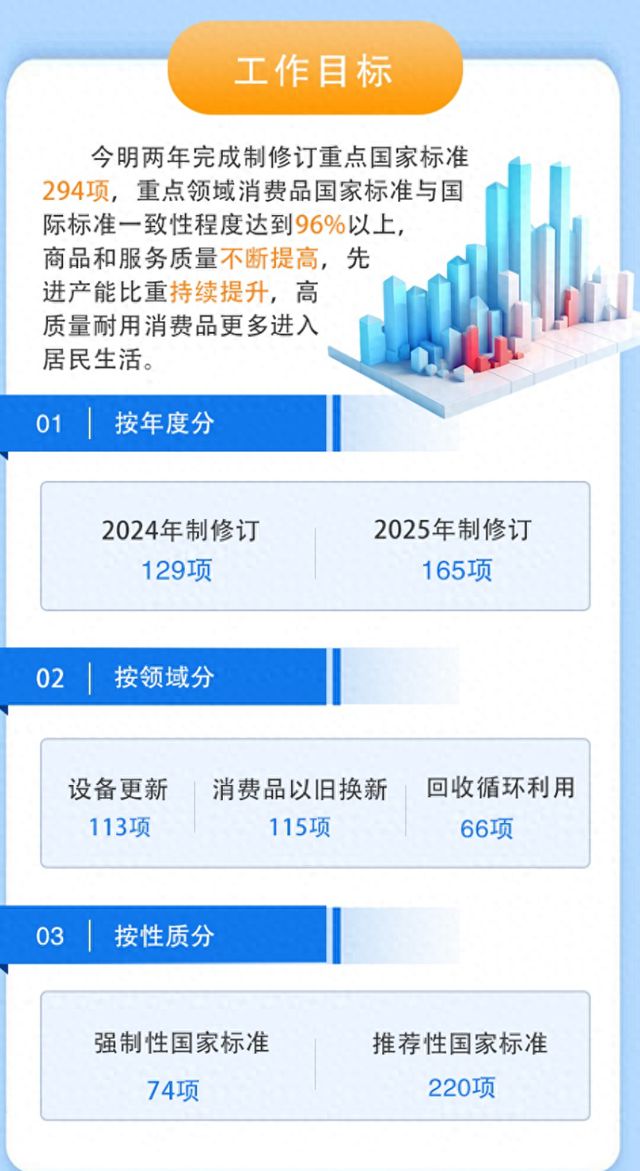 2024精准免费大全,快速产出解决方案_习惯版39.997