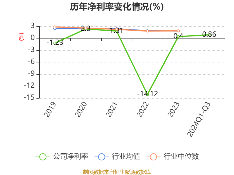 2024雷锋心水网论坛,快速产出解决方案_强劲版27.101