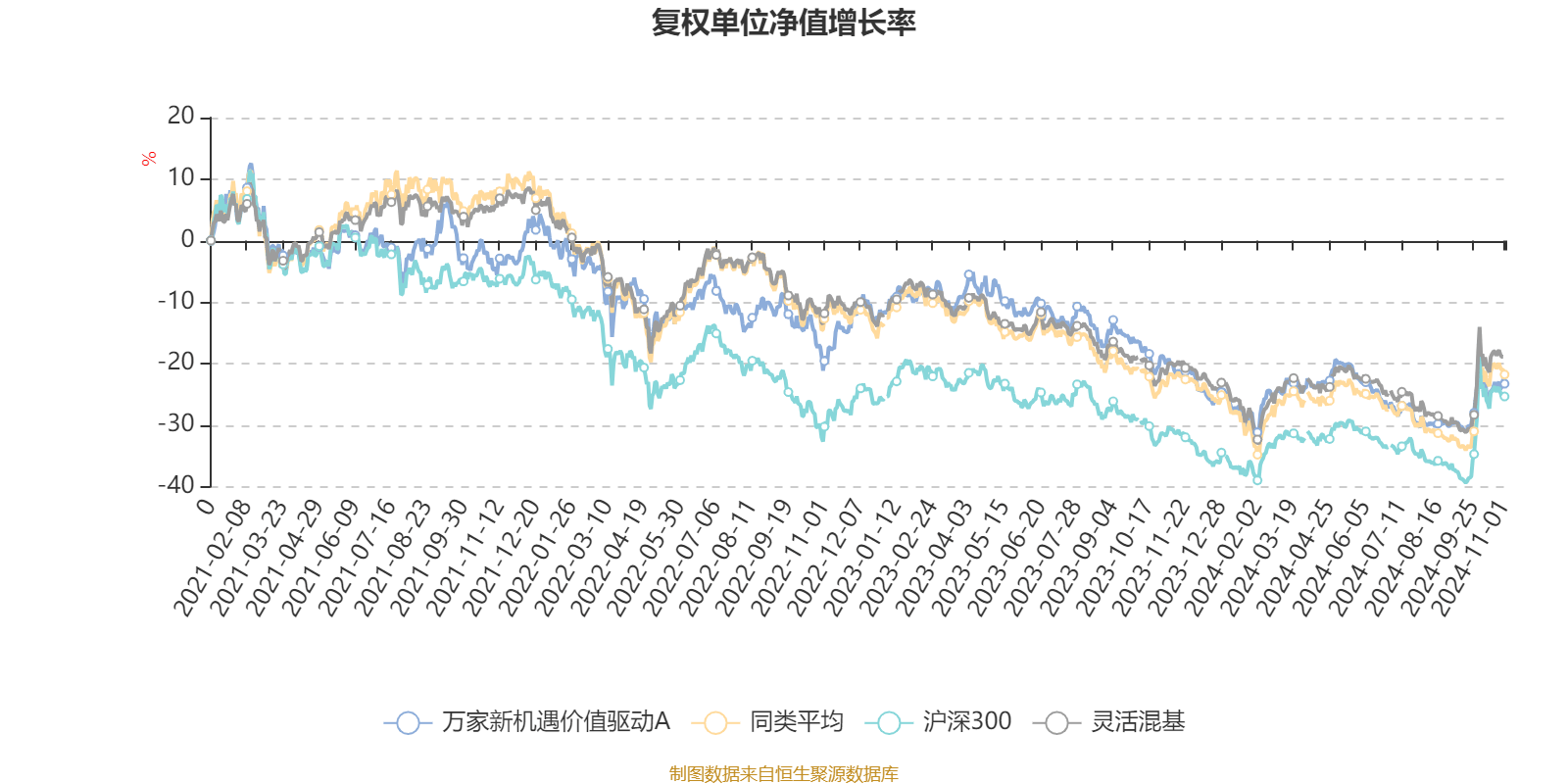 2024香港开奖记录查询表格,专业解读评估_高效版88.232