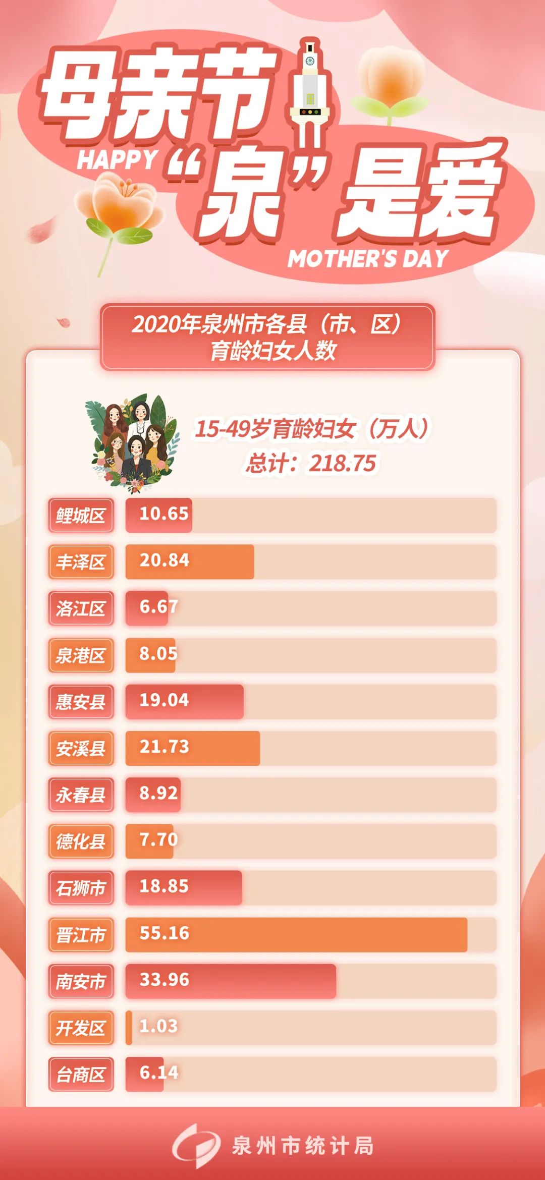 最新感人数据,时代温情的力量揭示