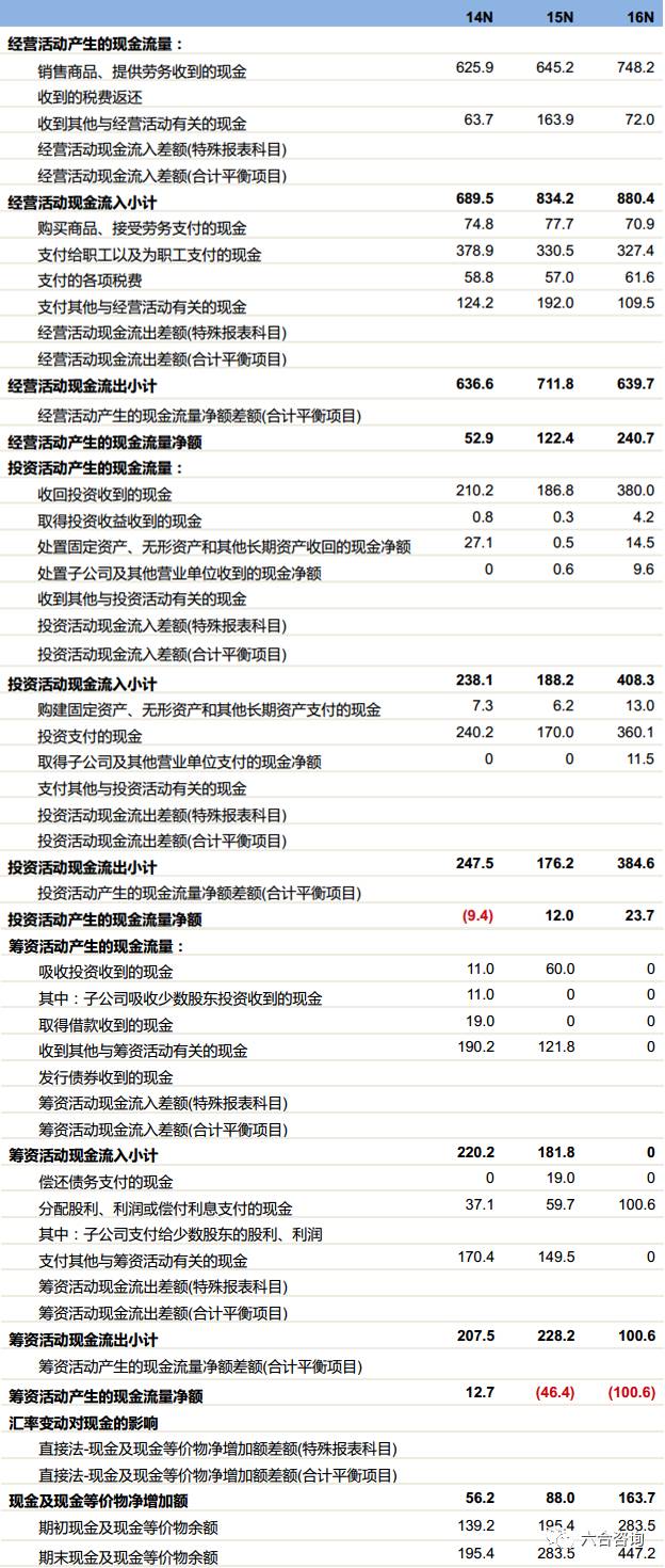 7777788888王中王开奖历史记录网,数据整合决策_公积板60.786
