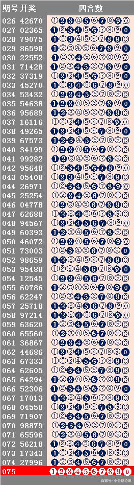 7777788888精准资料查询,实时分析处理_创新版26.289