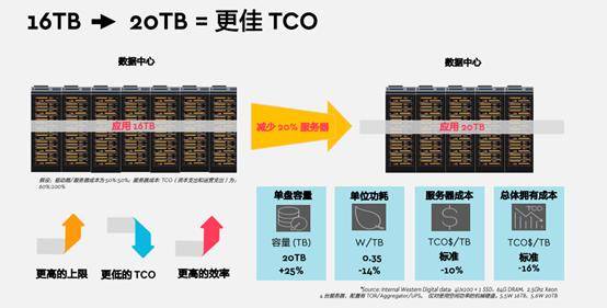7777788888精准跑狗图,数据整合解析计划_图形版3.656