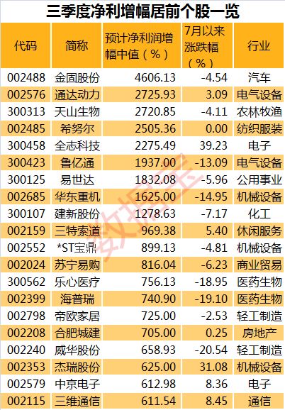 一码一肖100%精准,平衡执行计划实施_美学版24.396