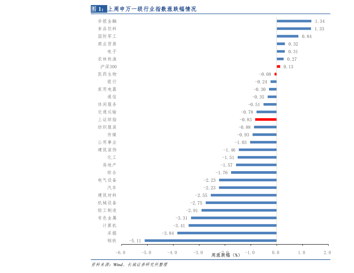 六和合开彩结果澳门,实地验证策略具体_人工智能版83.677
