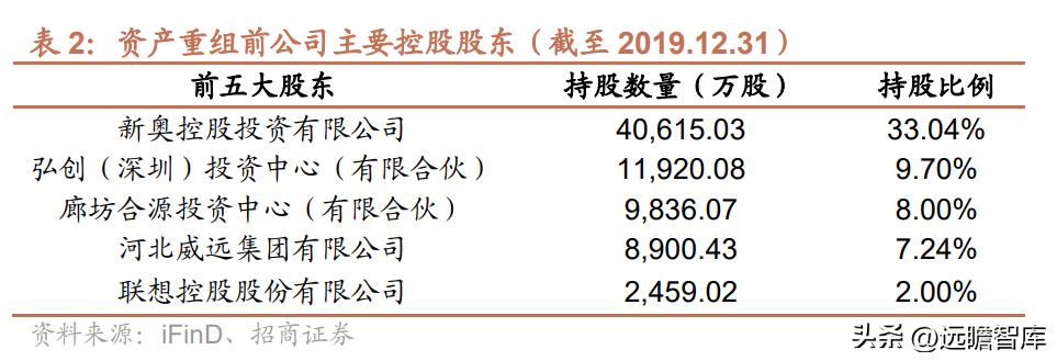 新奥天天免费资料大全,稳固计划实施_零售版27.856