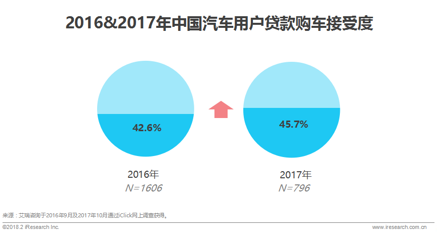 新奥天天免费资料大全正版优势,精细化实施分析_环境版30.732