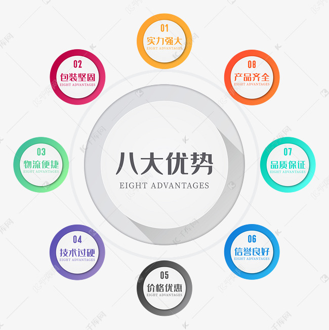 新奥天天免费资料大全正版优势,精细化实施分析_环境版30.732